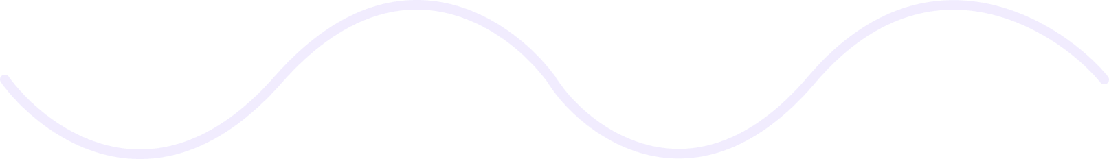 wave line